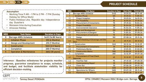 THE BARRAGE CUM BRIDGE PROJECT | CEPT - Portfolio
