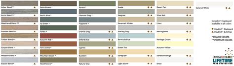 Image result for CertainTeed Monogram Siding Color Chart