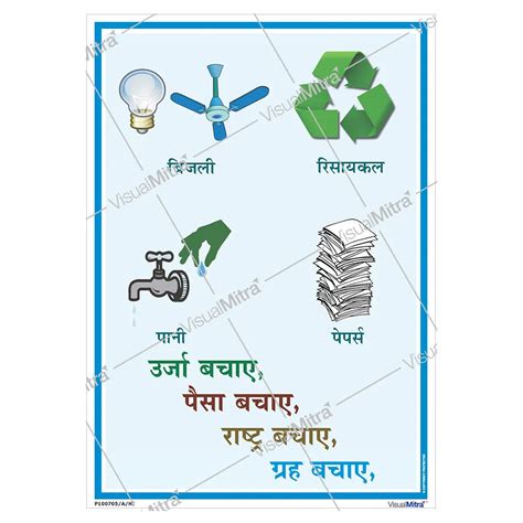 Safety Posters Kit - Pack of 8 – VisualMitra LLP