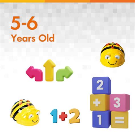 Coding First 的图像结果