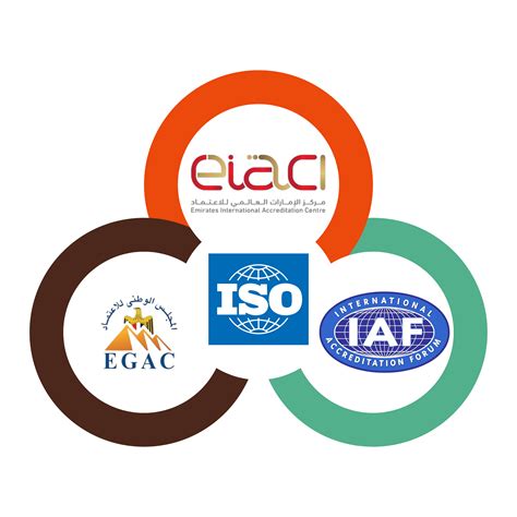 Emplane Solutions Pvt. Ltd.