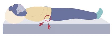 Image result for Sleep Number Size Chart