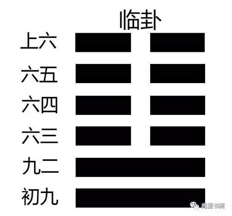 「周易预测学业」从生辰八字看，2001年属蛇男孩的学习成绩如何？