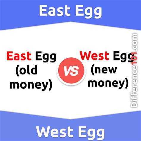 East Egg vs. West Egg: 8 Key Differences, Pros & Cons, Similarities ...