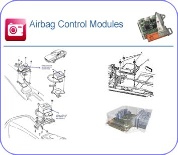 Image result for Airbag Module