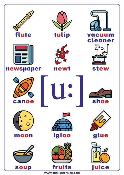 Long U Sound Worksheets, Flashcards, Posters, Reading Comprehension