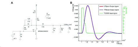 Image result for Spice Circuit Examples