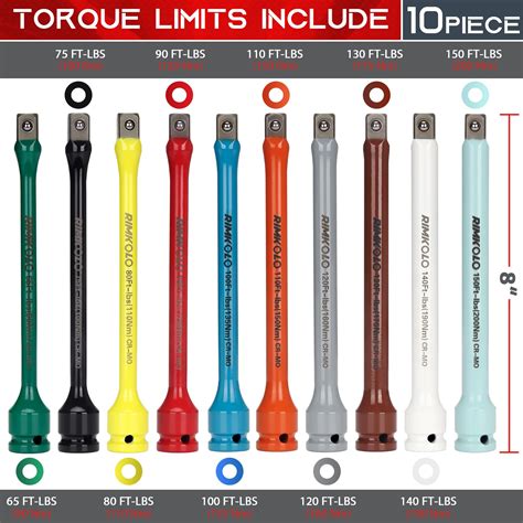 How Do Torque Sticks Work