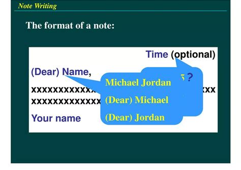 Practical Writing Example 的图像结果