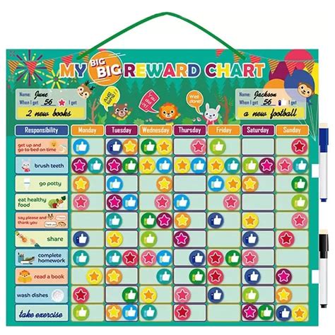 Am Anna Good Behavior Chart For Kids At Home Magnetic | Desertcart Canada