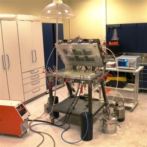 Image result for RTM Process Explained