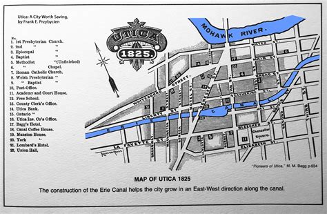 BUD: Better Utica Downtown