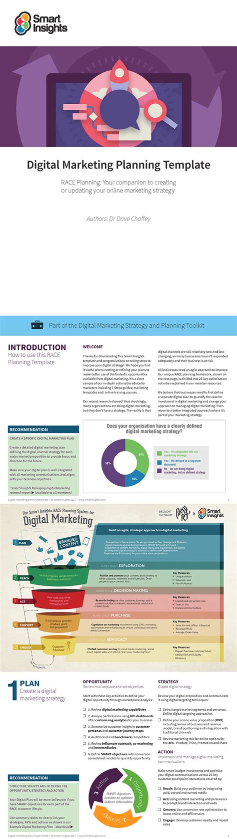 Digital Marketing Plan Example 的图像结果