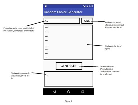 Image result for Random Choice Generator