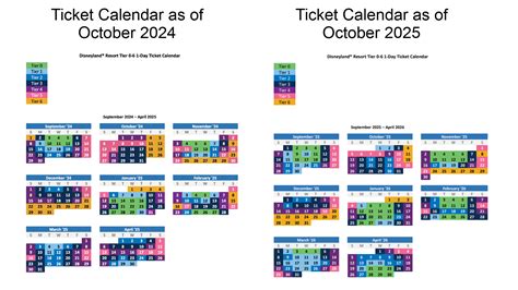 Disneyland Resort increases prices on most theme park tickets, Magic ...