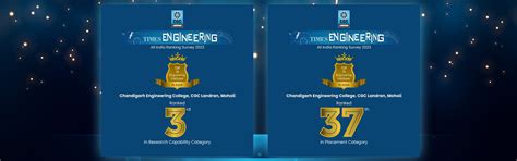 Times Engineering All India Ranking Survey 2023
