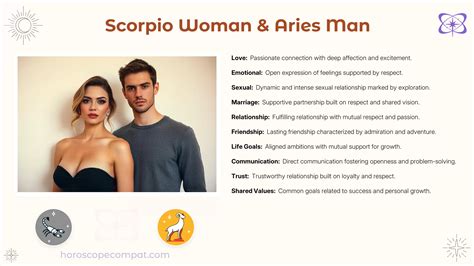 Scorpio Woman and Aries Man Compatibility - Compatibility