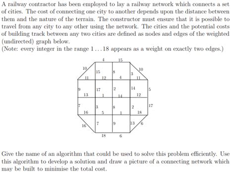 Image result for Shortest Path Routing Using Prims Algorithm in C