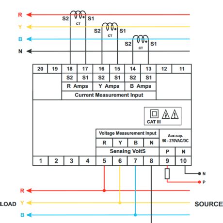 Image result for Optimal BST Algorithm