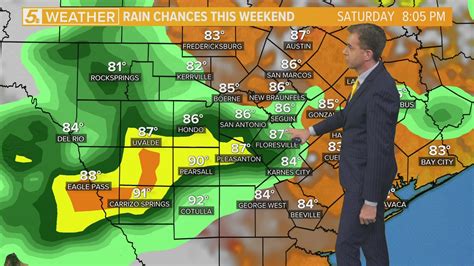 San Antonio looking at chances of rain on Saturday | kens5.com