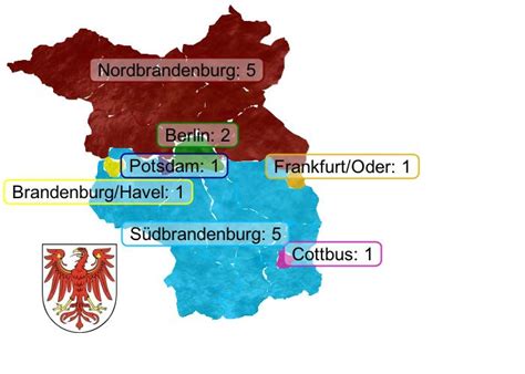 Image result for Brandenburg Tutorial