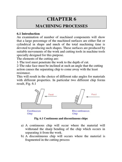 Basic Machining Process 的图像结果