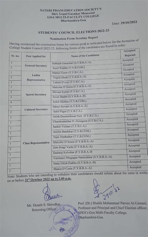 GENERAL NOTICES – Goa Multi Faculty College