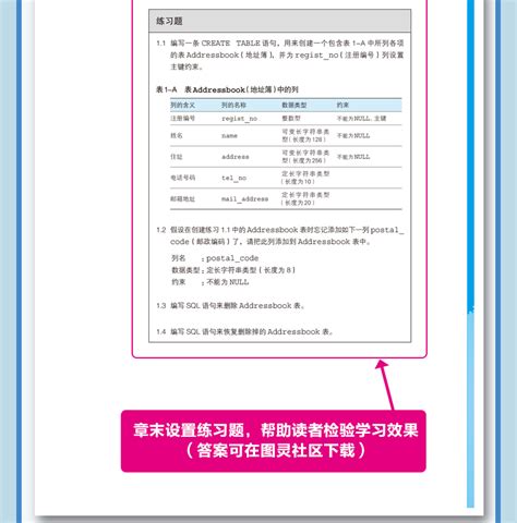 SQL Programmieren Anfanger 的图像结果