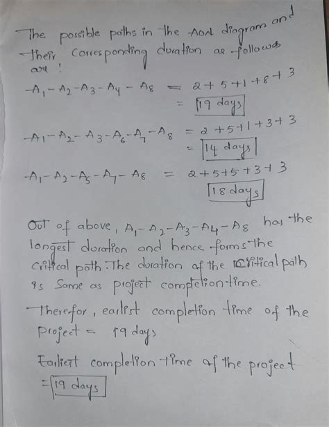 [Solved] . Consider the AON graph of a project shown below. A4 A3 ...