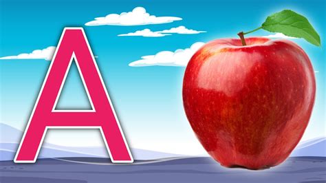 Image result for ABCD Basic