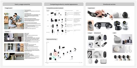 Smart Modular Security Systems 的图像结果