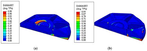 Numerical Investigation of the Strengthening Method by Circumferential ...