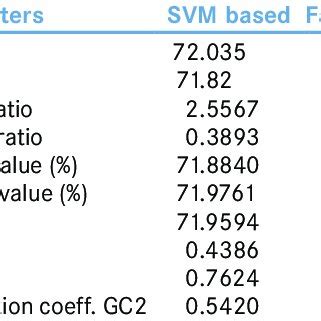 Image result for PSVM Java Netbeans