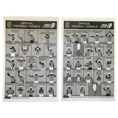 Football Referee Signals 2022