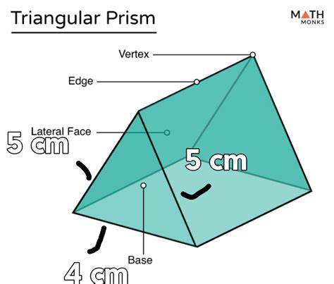 Image result for How to Make a Triangular Prism Net