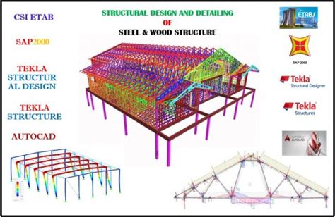 Engineering Structure 的图像结果