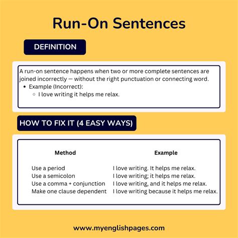 Run-On Sentence: Definition, Examples, And Easy Fixes