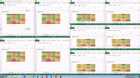 Image result for ExcelIsFun Controls