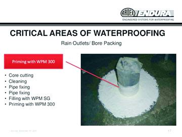 Built Constructions Builtconstructions :: Method Statement for Packing ...