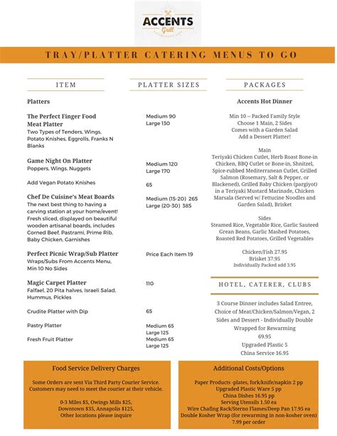 Traditional Shabbat Meals