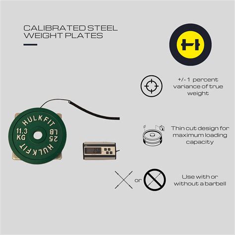 Snapklik.com : HulkFit 2 Inch Calibrated Steel Weight Plates For ...