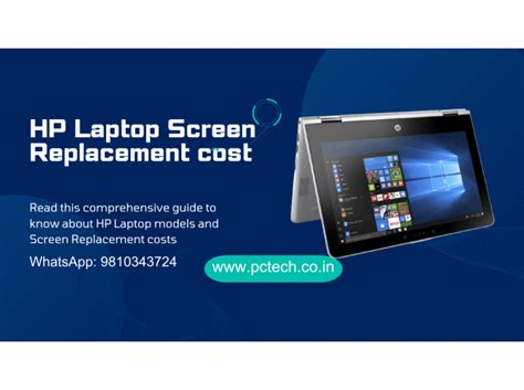 Laptop Screens: Types of Screens