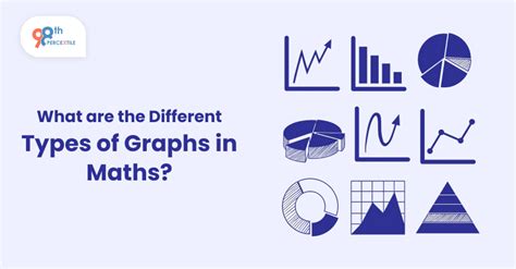 Graph Types Math 的图像结果