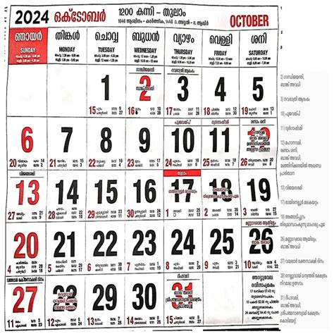 January 2025 Malayalam calendar all important day , all festivals, holiday, tithi, muhurtam ... - importance of january 30 in malayalam
