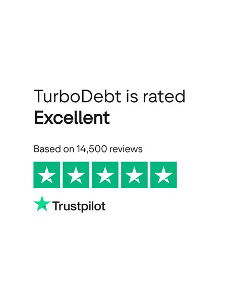 TurboDebt Reviews | Read Customer Service Reviews of turbodebt.com