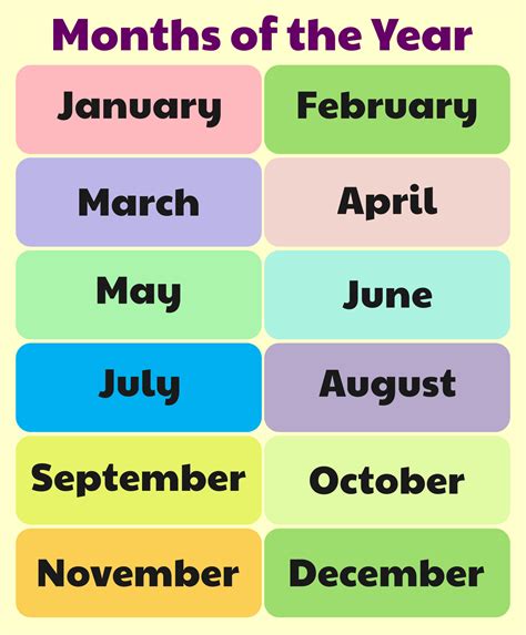 months of the year poster with different colors and font on each one ...