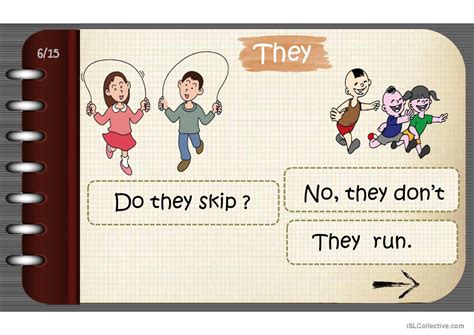 Present Simple 的图像结果