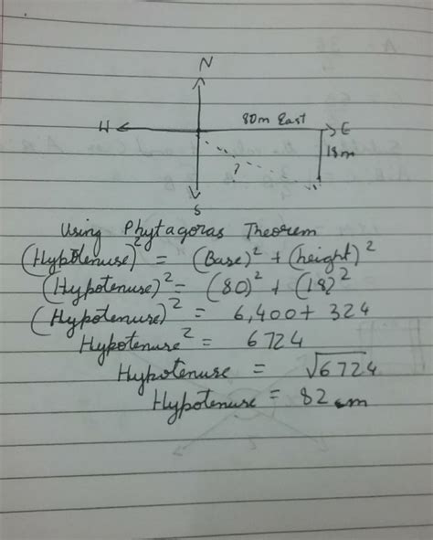 Anil starts from a point and goes 80 metres towards the east then he ...