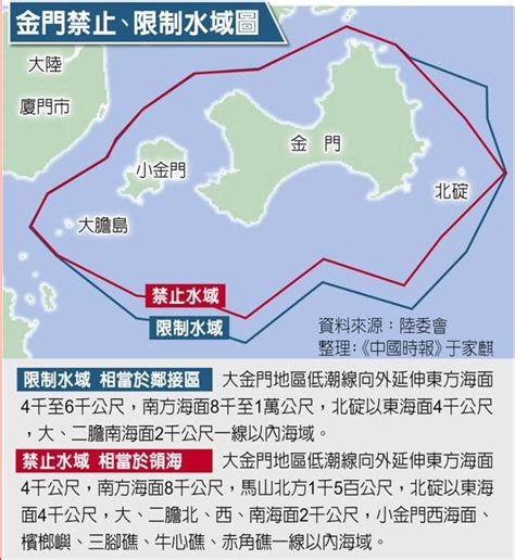 独》陆4艘海警船首度驶入金门禁限制水域 海巡监控驱离 - 两岸 - 中时新闻网