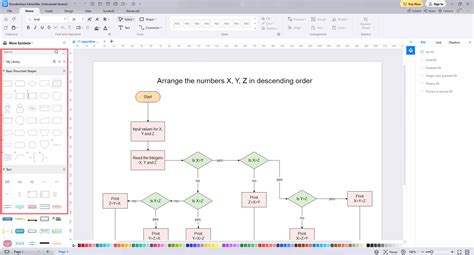 Algorithmus Flussdiagramme Beispiele | EdrawMax